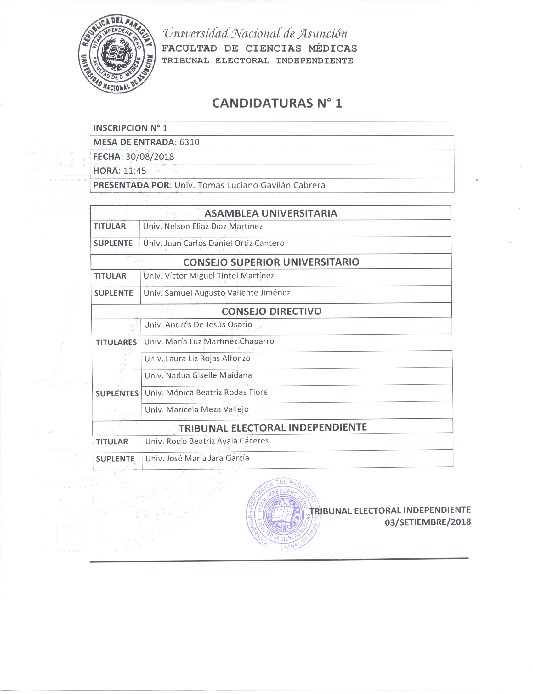 Candidaturas1
