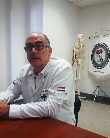 Prof Dr Jose Mario Capello
